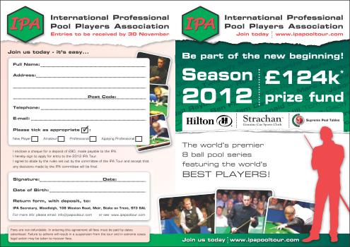IP Pool Tour